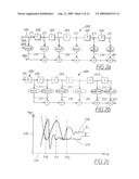 WIDEBAND ANTENNA PATTERN diagram and image