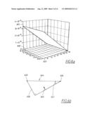 WIDEBAND ANTENNA PATTERN diagram and image