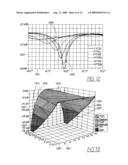 WIDEBAND ANTENNA PATTERN diagram and image