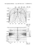 WIDEBAND ANTENNA PATTERN diagram and image