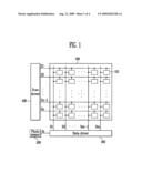 Photo sensor and flat panel display device using thereof diagram and image