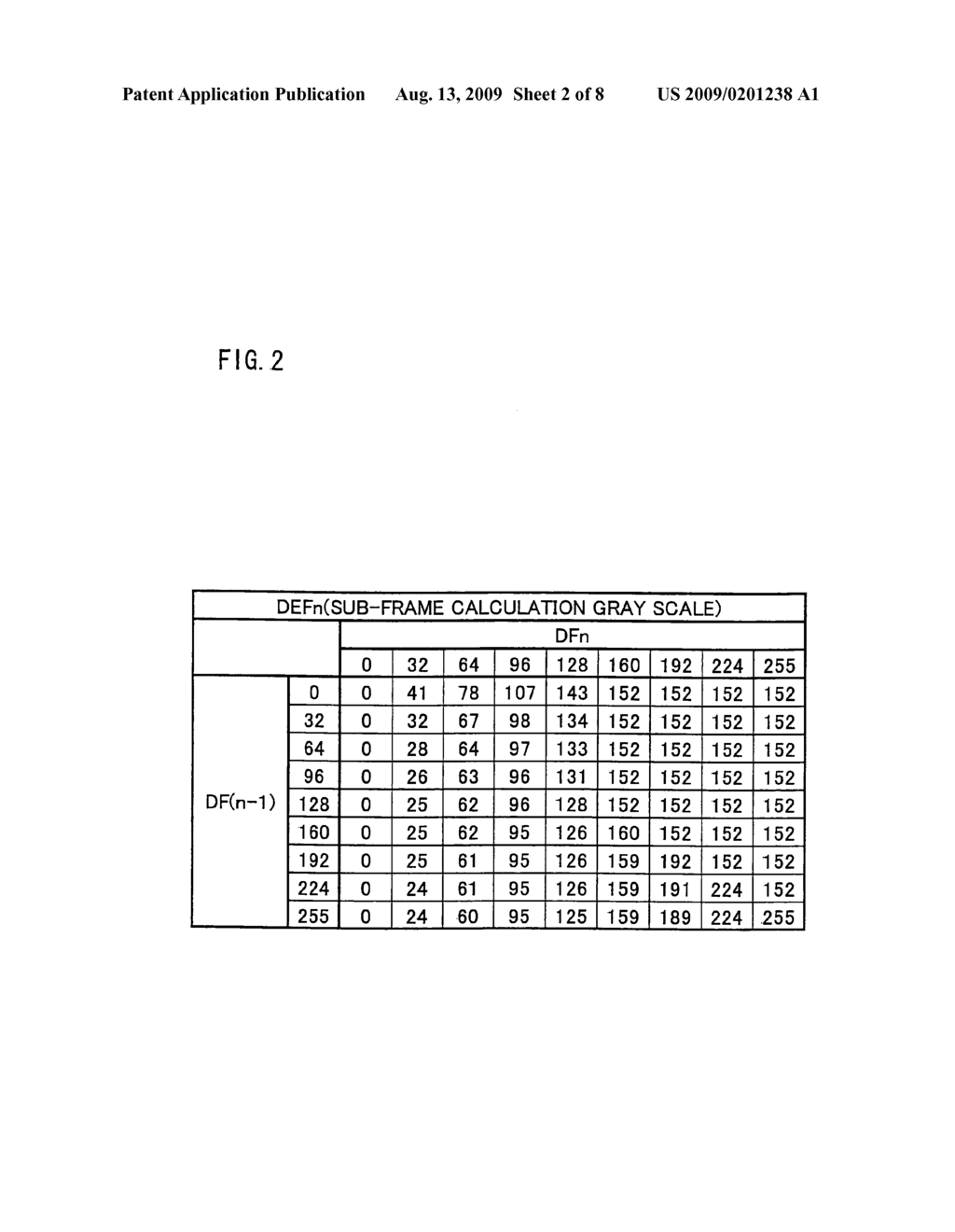 Display Panel Driving Apparatus, Display Panel Driving Method, Display Apparatus, and Television Receiver - diagram, schematic, and image 03