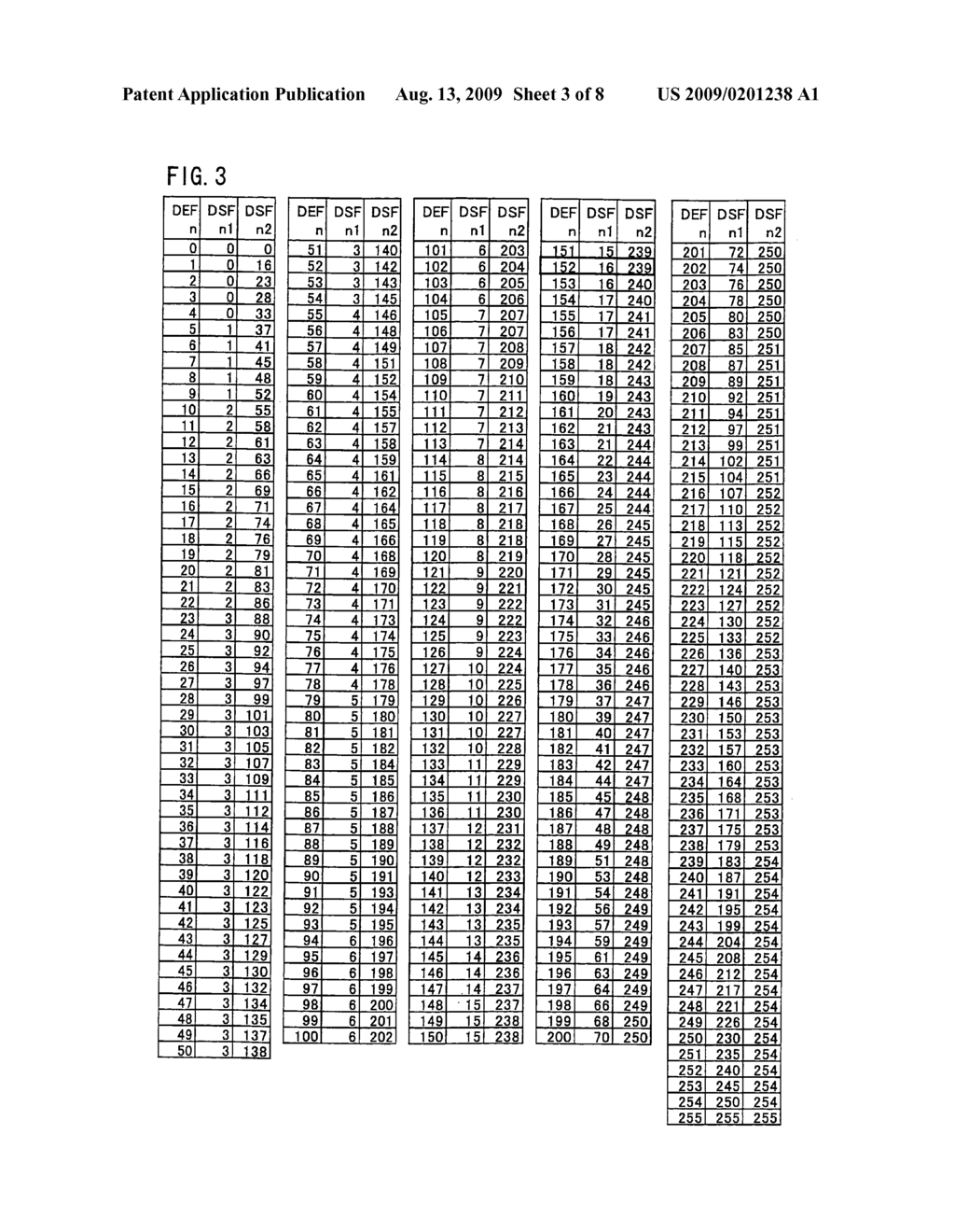 Display Panel Driving Apparatus, Display Panel Driving Method, Display Apparatus, and Television Receiver - diagram, schematic, and image 04