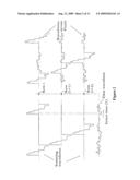 Method to display gray shades in RMS responding matrix display diagram and image