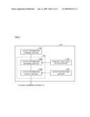 DIAGNOSTIC SUPPORT DEVICE AND DIAGNOSTIC SUPPORT SYSTEM diagram and image