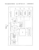 IMAGING APPARATUS, STORAGE MEDIUM STORING COMPUTER READABLE PROGRAM AND IMAGING METHOD diagram and image