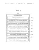 IMAGING APPARATUS, STORAGE MEDIUM STORING COMPUTER READABLE PROGRAM AND IMAGING METHOD diagram and image