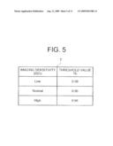 IMAGING APPARATUS, STORAGE MEDIUM STORING COMPUTER READABLE PROGRAM AND IMAGING METHOD diagram and image