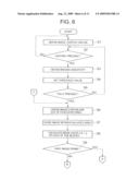 IMAGING APPARATUS, STORAGE MEDIUM STORING COMPUTER READABLE PROGRAM AND IMAGING METHOD diagram and image