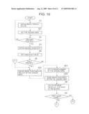 IMAGING APPARATUS, STORAGE MEDIUM STORING COMPUTER READABLE PROGRAM AND IMAGING METHOD diagram and image