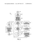 Method and Apparatus for Detecting Camera Sensor Intensity Saturation diagram and image