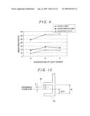 LIQUID CRYSTAL DISPLAY DEVICE diagram and image