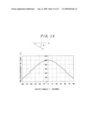 LIQUID CRYSTAL DISPLAY DEVICE diagram and image