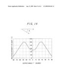 LIQUID CRYSTAL DISPLAY DEVICE diagram and image