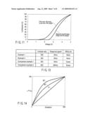 LIQUID CRYSTAL DISPLAY PANEL AND METHOD OF MANUFACTURING THE SAME diagram and image