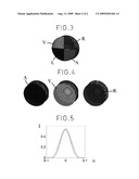 Optical Device, Ophthalmic Lens and Device for Correcting Long-Sightedness diagram and image