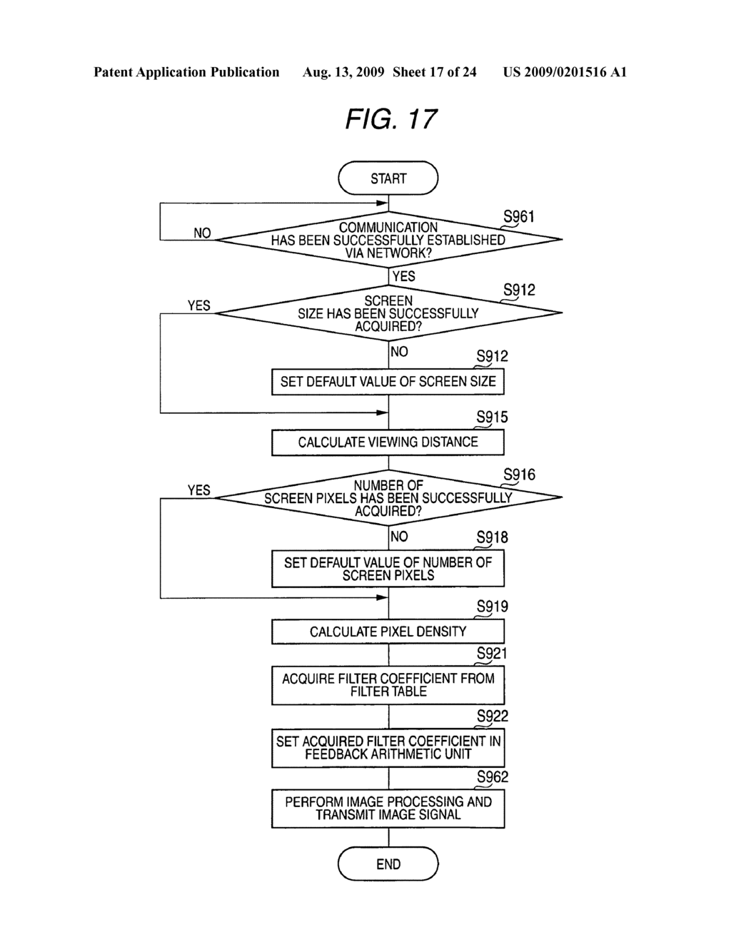 Gradation converting device, image processing apparatus, image processing method, and computer program - diagram, schematic, and image 18