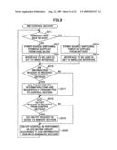 Operations panel and image forming apparatus diagram and image