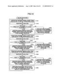 Operations panel and image forming apparatus diagram and image