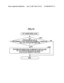 Operations panel and image forming apparatus diagram and image