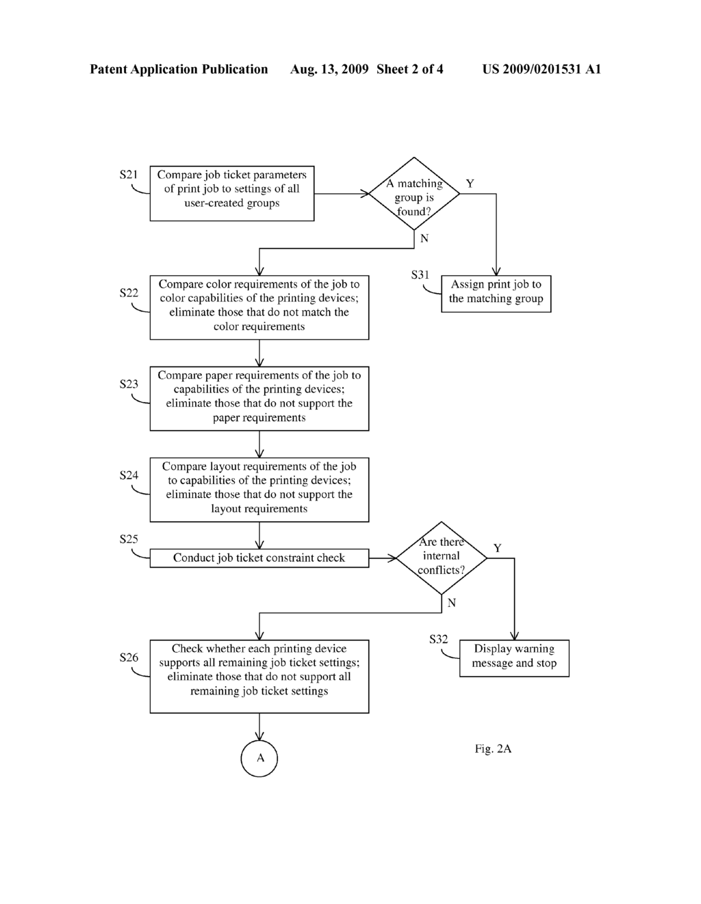 PRINT JOB ASSIGNMENT METHOD ALLOWING USER-PRIORITIZATION - diagram, schematic, and image 03