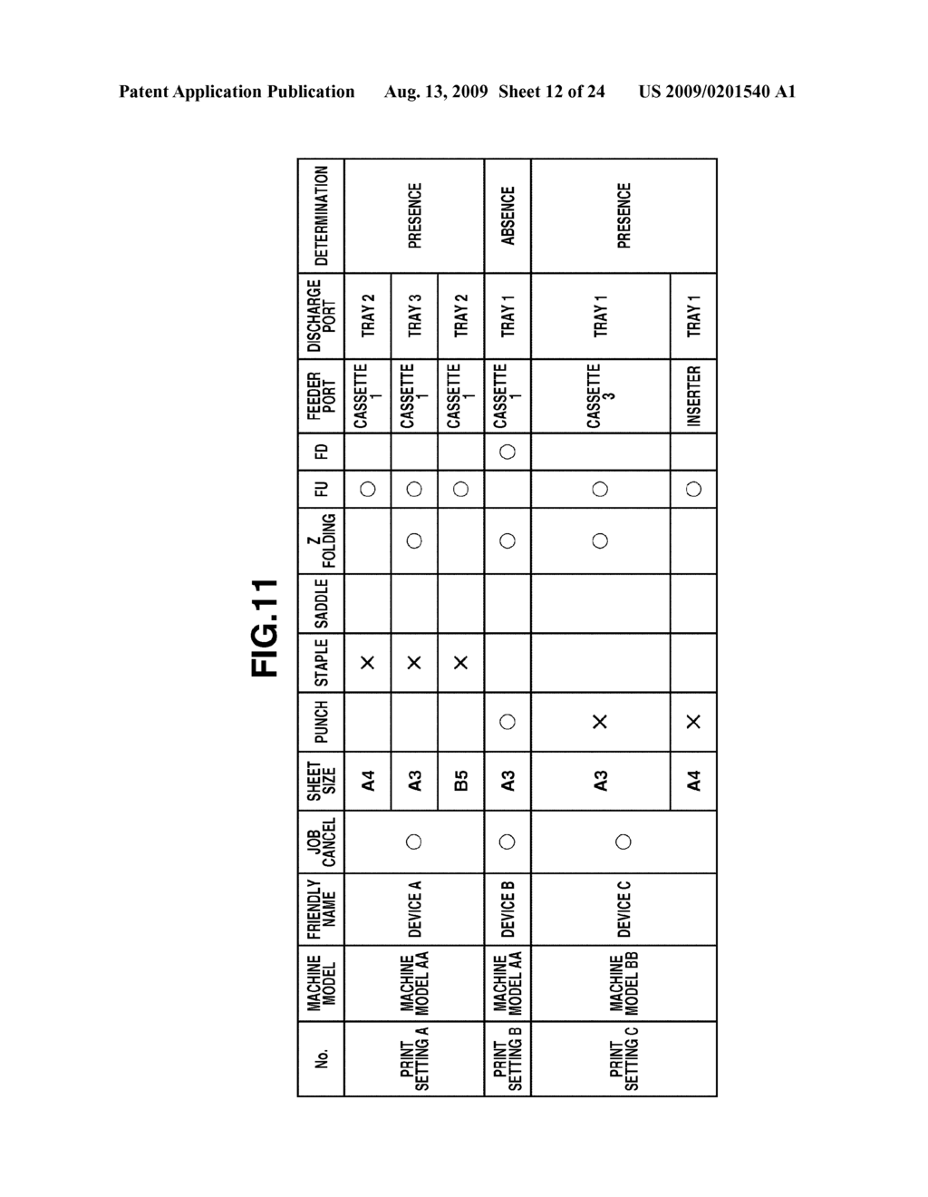 INFORMATION PROCESSING APPARATUS, PRINT SETTING CONTROL METHOD, AND COMPUTER-READABLE STORAGE MEDIUM - diagram, schematic, and image 13