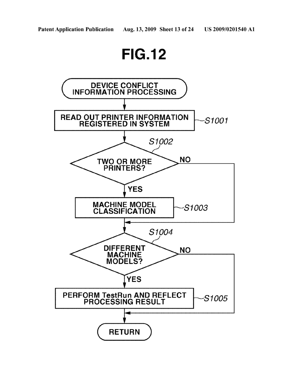 INFORMATION PROCESSING APPARATUS, PRINT SETTING CONTROL METHOD, AND COMPUTER-READABLE STORAGE MEDIUM - diagram, schematic, and image 14