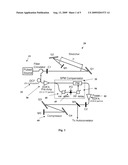 METHODS AND SYSTEMS FOR COMPENSATION OF SELF-PHASE MODULATION IN FIBER-BASED AMPLIFICATION SYSTEMS diagram and image