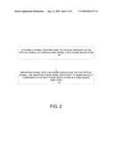 METHODS AND SYSTEMS FOR COMPENSATION OF SELF-PHASE MODULATION IN FIBER-BASED AMPLIFICATION SYSTEMS diagram and image