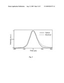 METHODS AND SYSTEMS FOR COMPENSATION OF SELF-PHASE MODULATION IN FIBER-BASED AMPLIFICATION SYSTEMS diagram and image