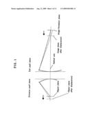 Methods for implement microscopy and microscopic measurement as well as microscope and apparatus for implementing them diagram and image