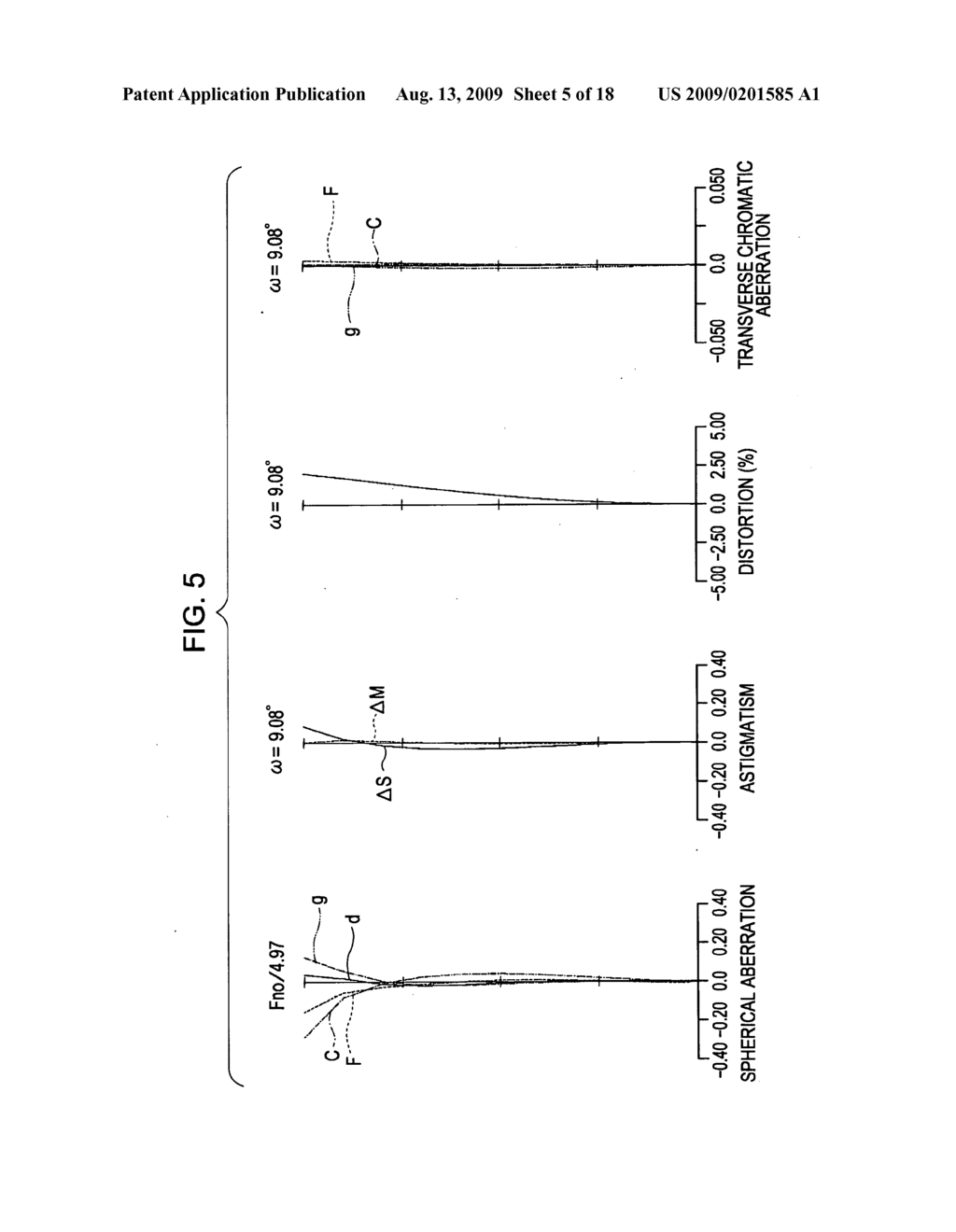 OPTICAL SYSTEM AND OPTICAL APPARATUS USING THE SAME - diagram, schematic, and image 06