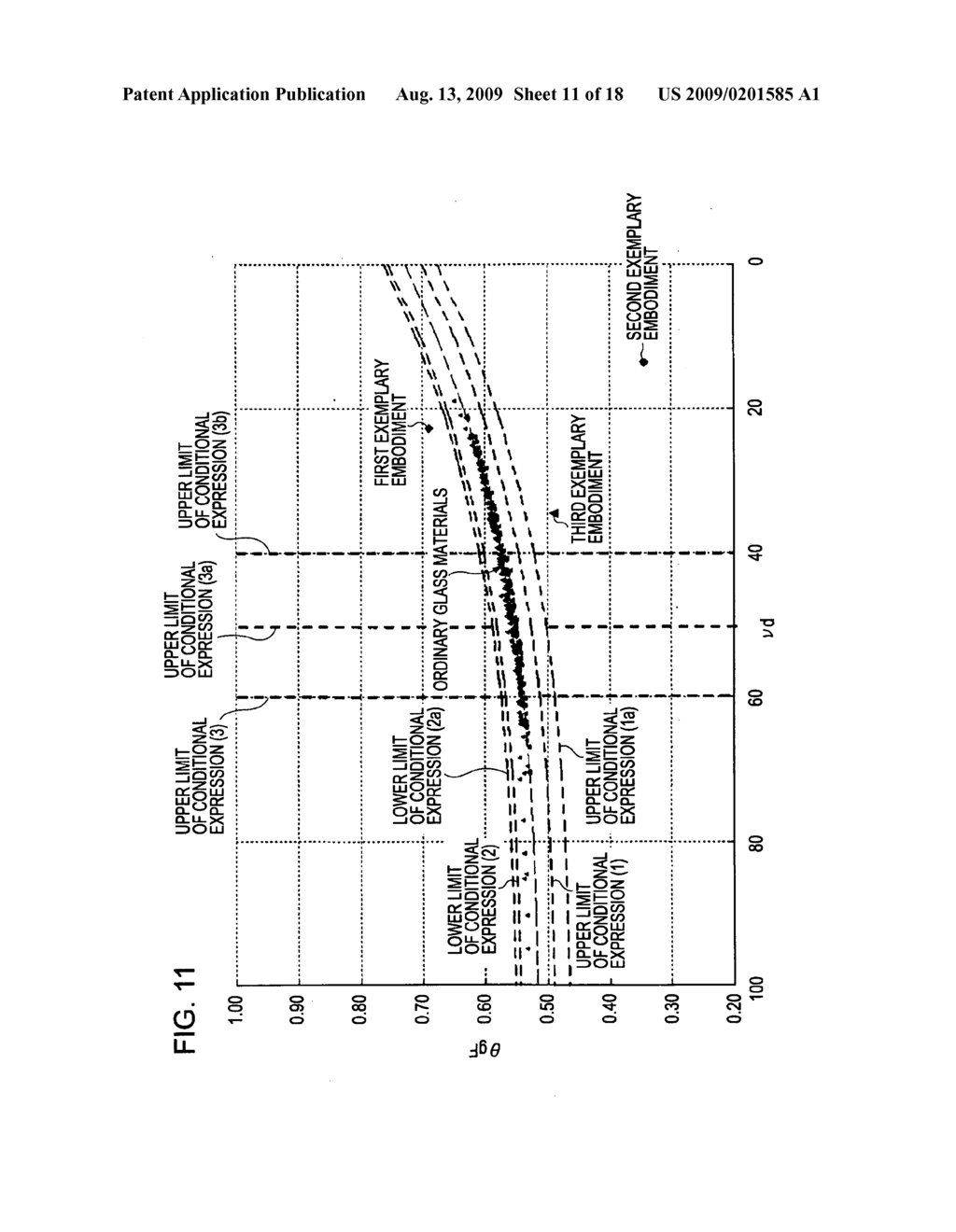 OPTICAL SYSTEM AND OPTICAL APPARATUS USING THE SAME - diagram, schematic, and image 12