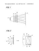 ILLUMINATING DEVICE, ILLUMINATING METHOD, IMAGE SIGNAL PROCESSING DEVICE, IMAGE SIGNAL PROCESSING METHOD, AND IMAGE PROJECTING APPARATUS diagram and image