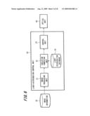 ILLUMINATING DEVICE, ILLUMINATING METHOD, IMAGE SIGNAL PROCESSING DEVICE, IMAGE SIGNAL PROCESSING METHOD, AND IMAGE PROJECTING APPARATUS diagram and image