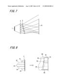 ILLUMINATING DEVICE, ILLUMINATING METHOD, IMAGE SIGNAL PROCESSING DEVICE, IMAGE SIGNAL PROCESSING METHOD, AND IMAGE PROJECTING APPARATUS diagram and image