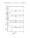 METHOD AND APPARATUS FOR ESD PROTECTION diagram and image