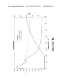 ELECTROMAGNETIC FIELD ENERGY RECYCLING diagram and image