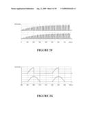 ELECTROMAGNETIC FIELD ENERGY RECYCLING diagram and image