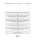 METHOD AND SYSTEM FOR IMPROVING ELECTRICAL PERFORMANCE OF VIAS FOR HIGH DATA RATE TRANSMISSION diagram and image