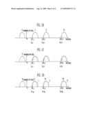 READ METHOD OF MEMORY DEVICE diagram and image