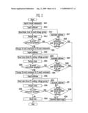 READ METHOD OF MEMORY DEVICE diagram and image