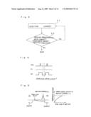 METHOD FOR DRIVING SEMICONDUCTOR DEVICE, AND SEMICONDUCTOR DEVICE diagram and image