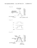 METHOD FOR DRIVING SEMICONDUCTOR DEVICE, AND SEMICONDUCTOR DEVICE diagram and image