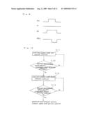 METHOD FOR DRIVING SEMICONDUCTOR DEVICE, AND SEMICONDUCTOR DEVICE diagram and image