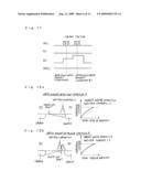 METHOD FOR DRIVING SEMICONDUCTOR DEVICE, AND SEMICONDUCTOR DEVICE diagram and image