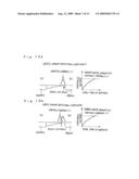 METHOD FOR DRIVING SEMICONDUCTOR DEVICE, AND SEMICONDUCTOR DEVICE diagram and image