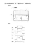 METHOD FOR DRIVING SEMICONDUCTOR DEVICE, AND SEMICONDUCTOR DEVICE diagram and image