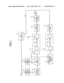 SEMICONDUCTOR DEVICE HAVING TRANSMISSION CONTROL CIRCUIT diagram and image