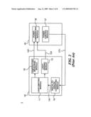 OPERATING CURRENT MODIFYING DEVICE AND METHOD diagram and image